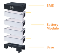 BYD HVM Solar Battery (HVM 2.76)